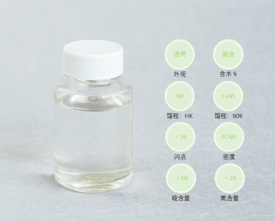 汽油